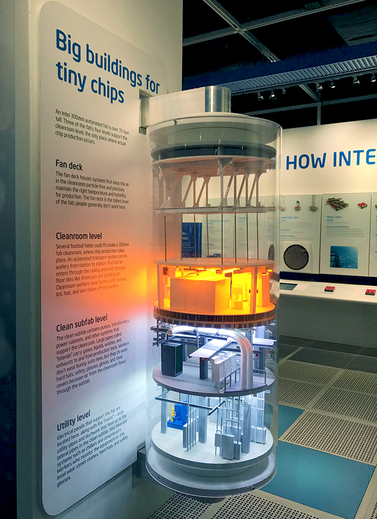 Intel Museum Journey Through Decades Of Innovation In Santa Clara